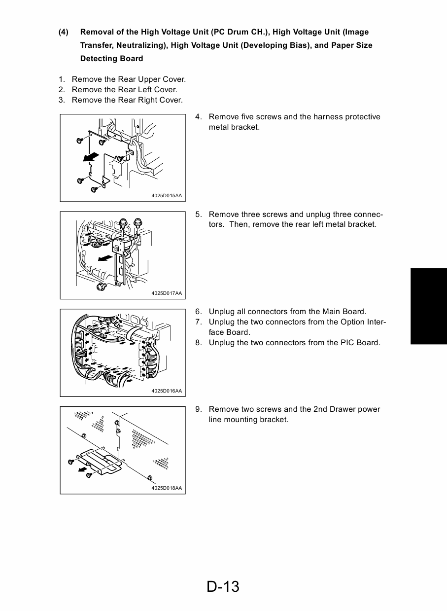 Konica-Minolta Options CF3102 CF2002 Service Manual-5